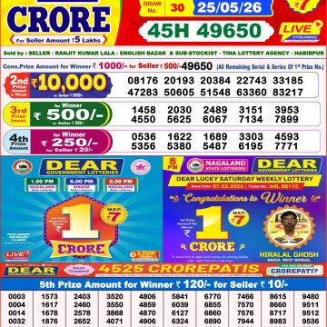 Lottery Result Today 25.05.26