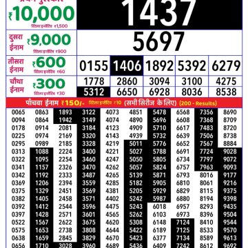 Lottery Result Today 25.05.26