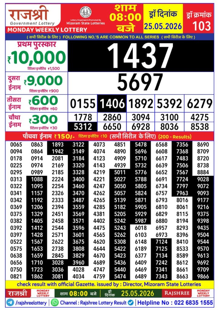 25-05-26 Rajshree Lottery 8 PM Result Today Lottery Result Today 25.05.26