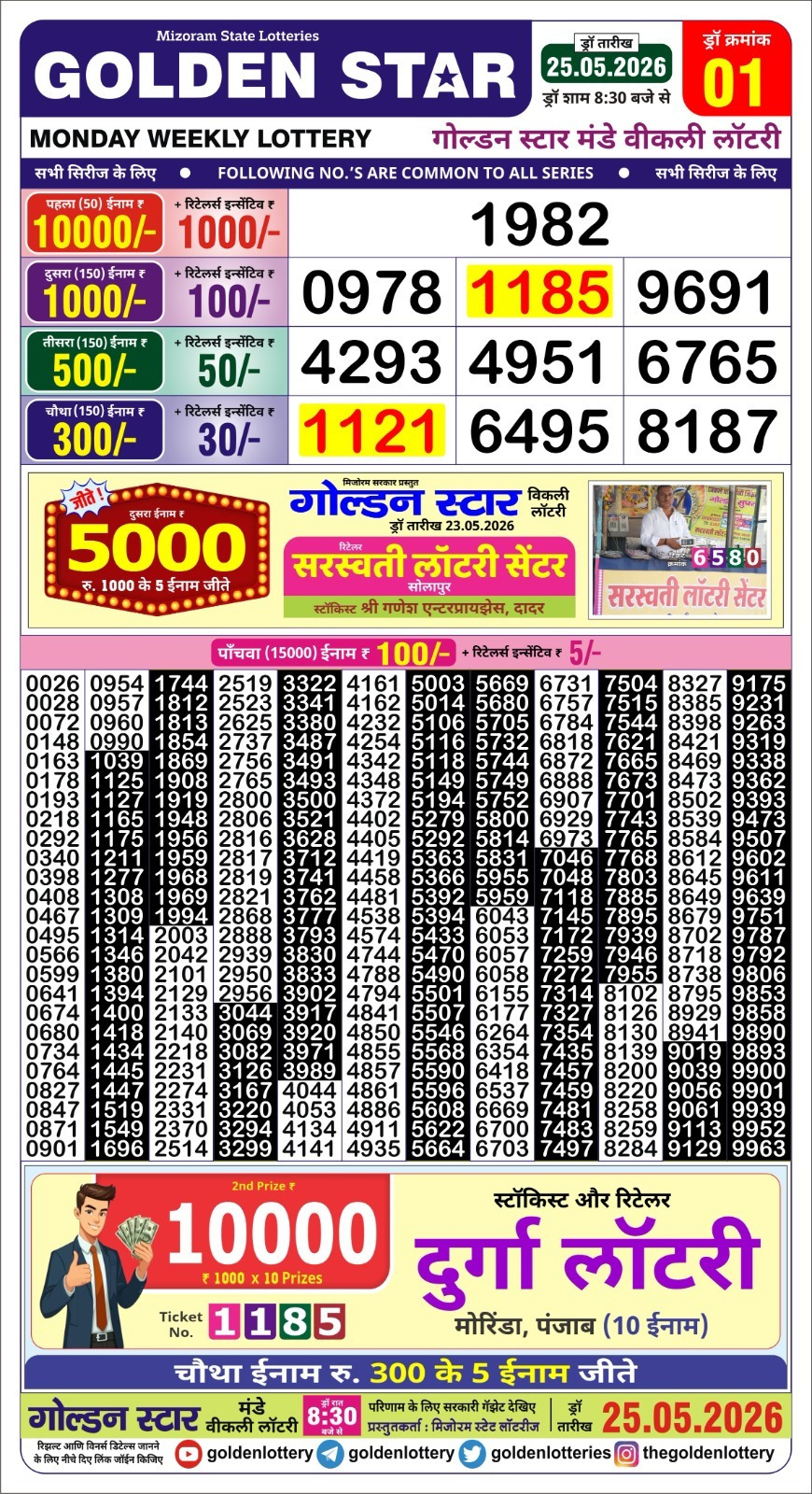 Lottery Result Today 25.05.26