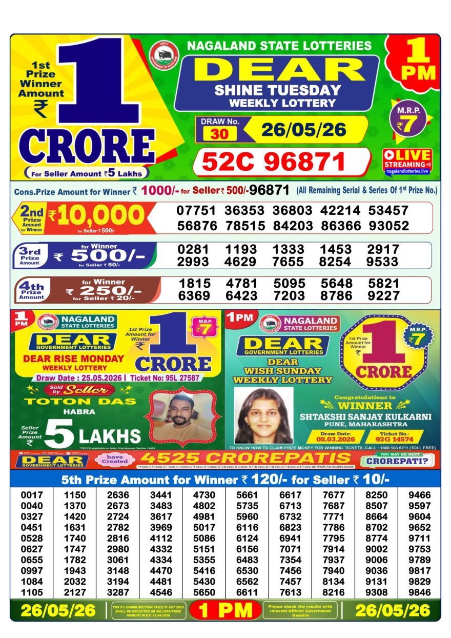 Lottery Result Today 26.05.26