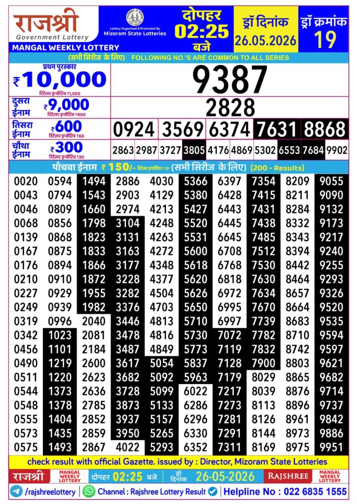 Lottery Result Today 26.05.26