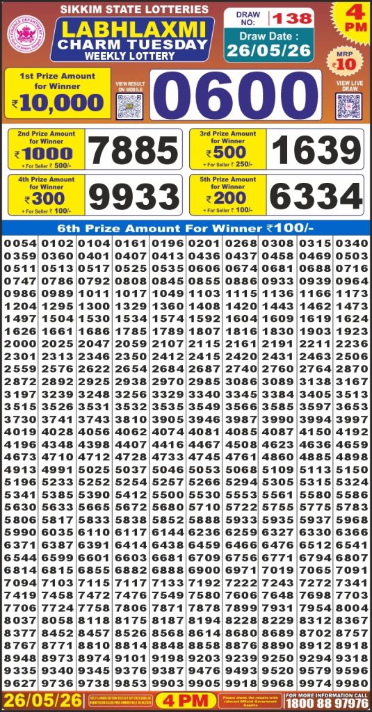 Lottery Result Today 26.05.26