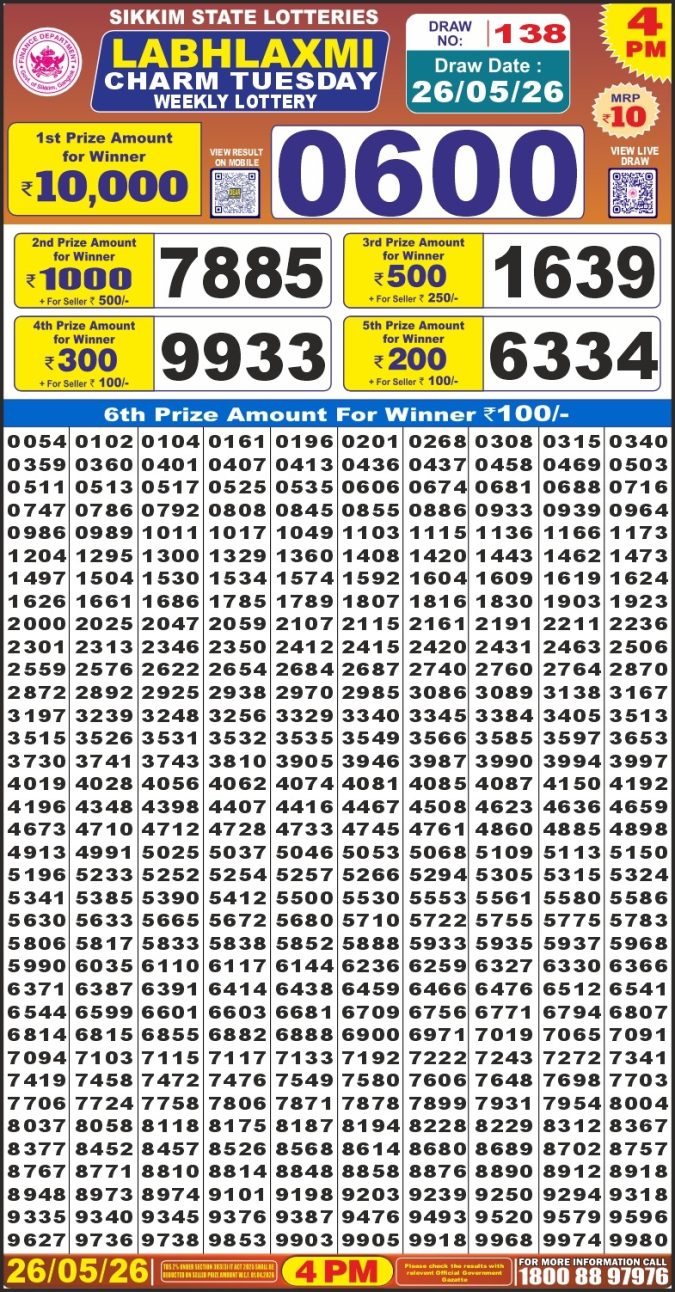 Lottery Result Today 26.05.26
