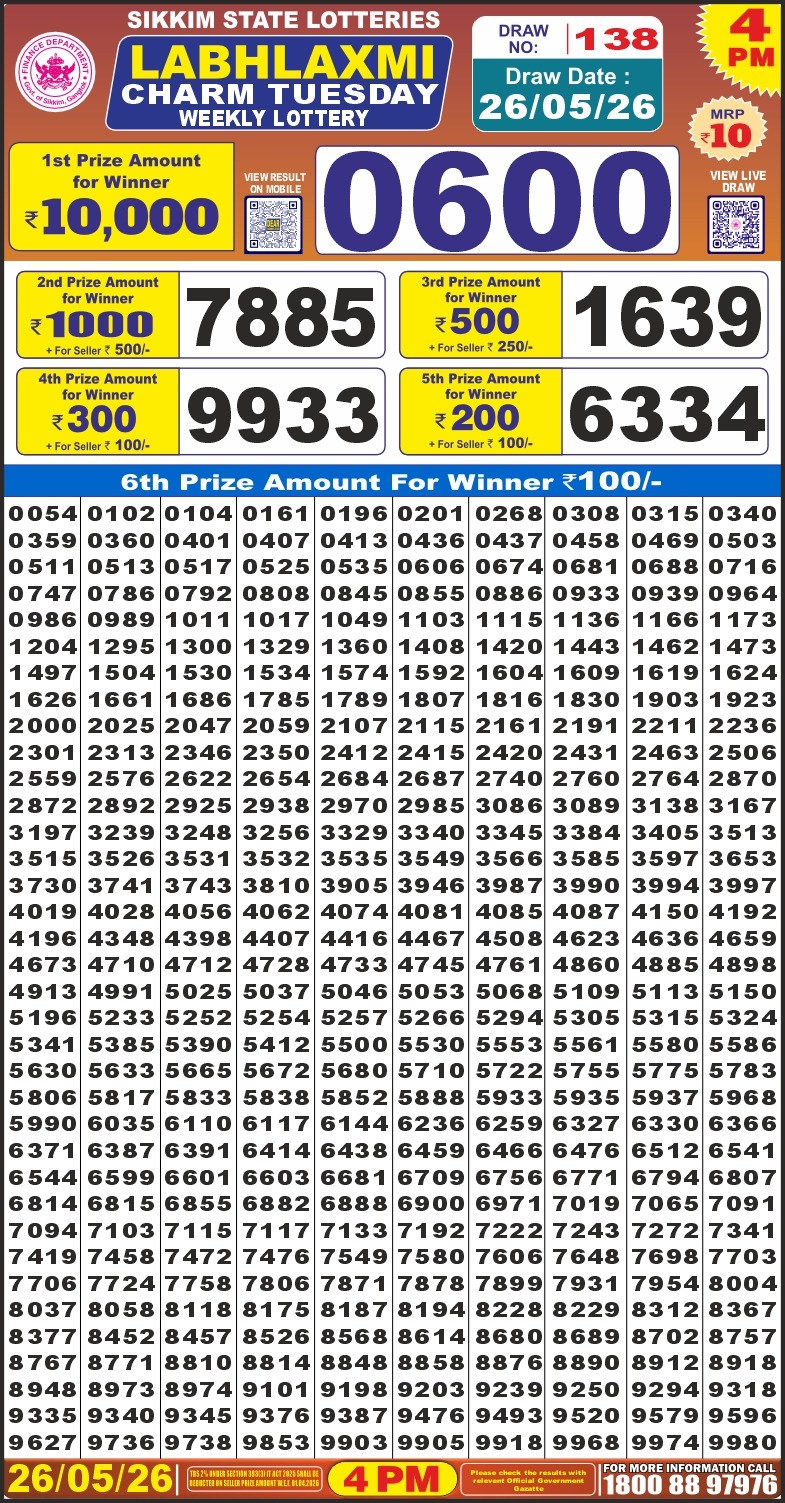 Lottery Result Today 26.05.26