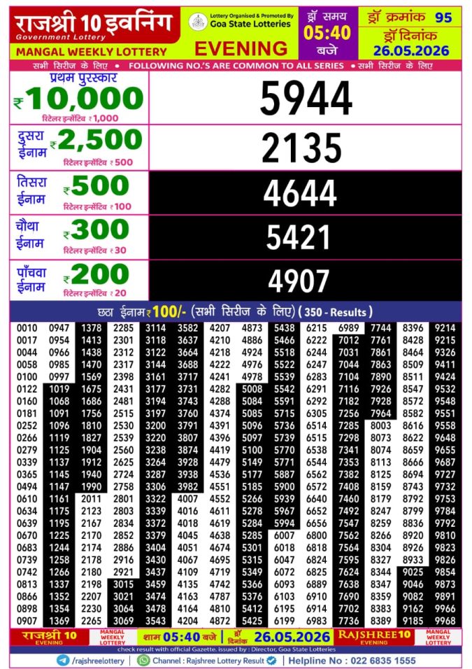 Lottery Result Today 26.05.26