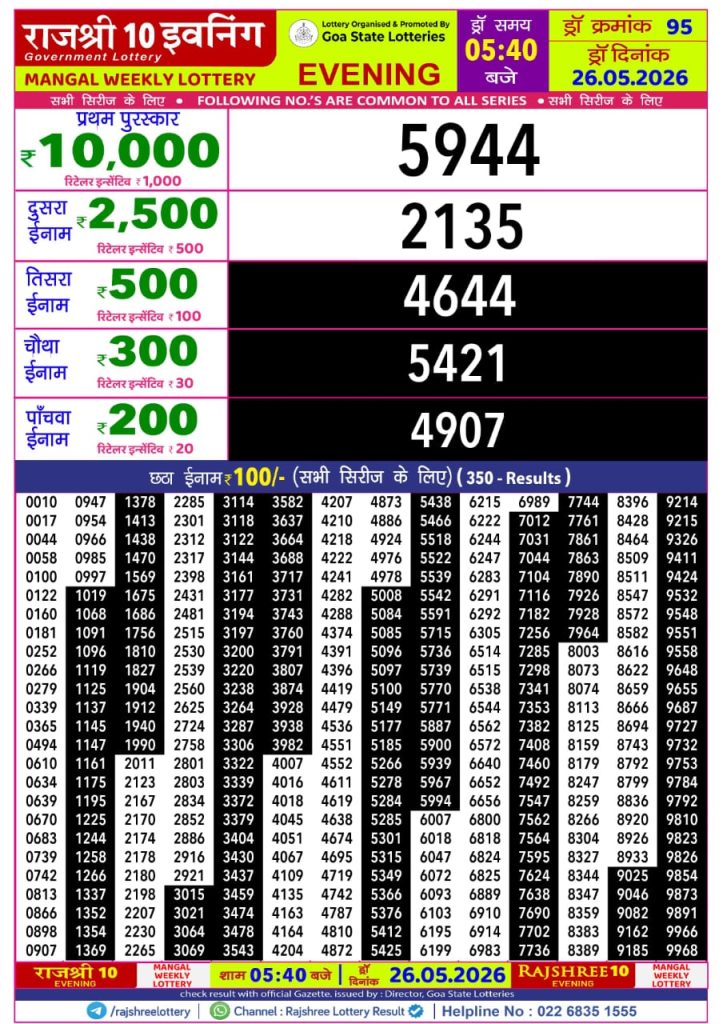 Lottery Result Today 26.05.26
