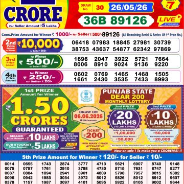 Lottery Result Today 26.05.26