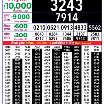 Lottery Result Today 26.05.26