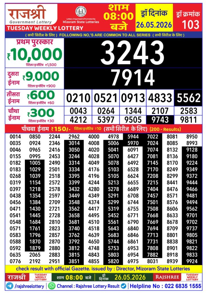 Lottery Result Today 26.05.26