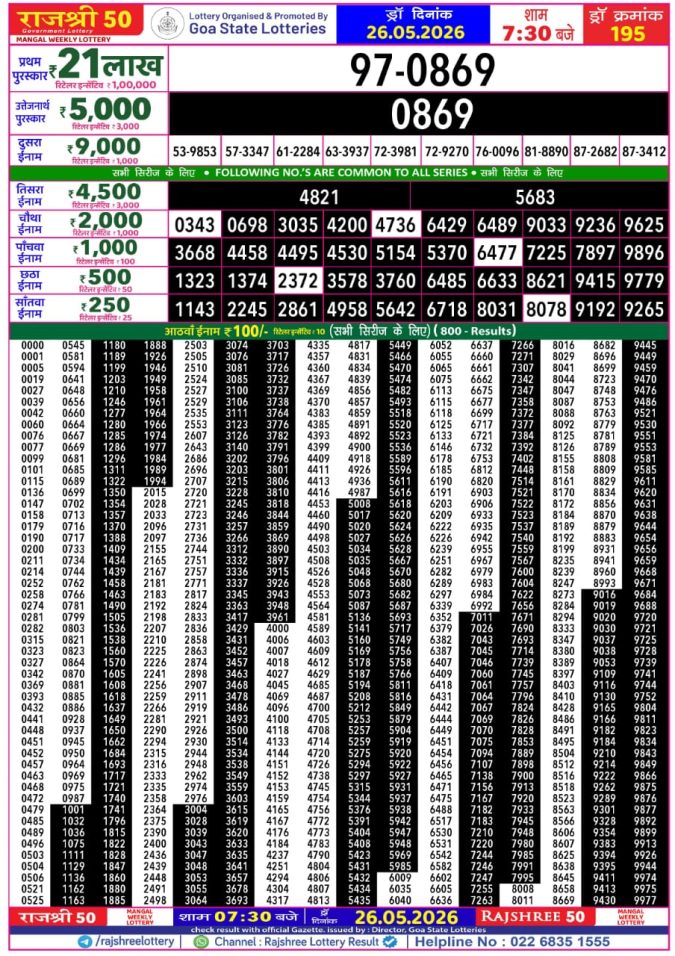 Lottery Result Today 26.05.26