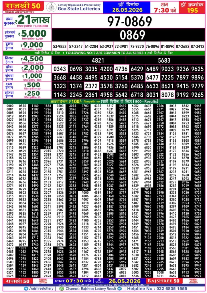Lottery Result Today 26.05.26