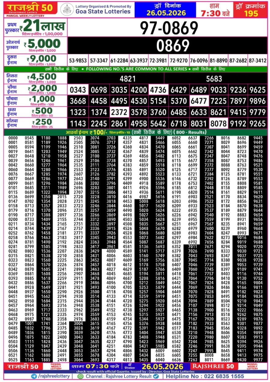 Lottery Result Today 26.05.26