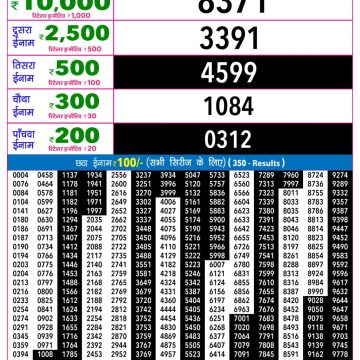 Lottery Result Today 26.05.26