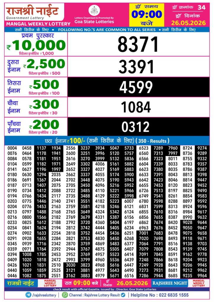 Lottery Result Today 26.05.26