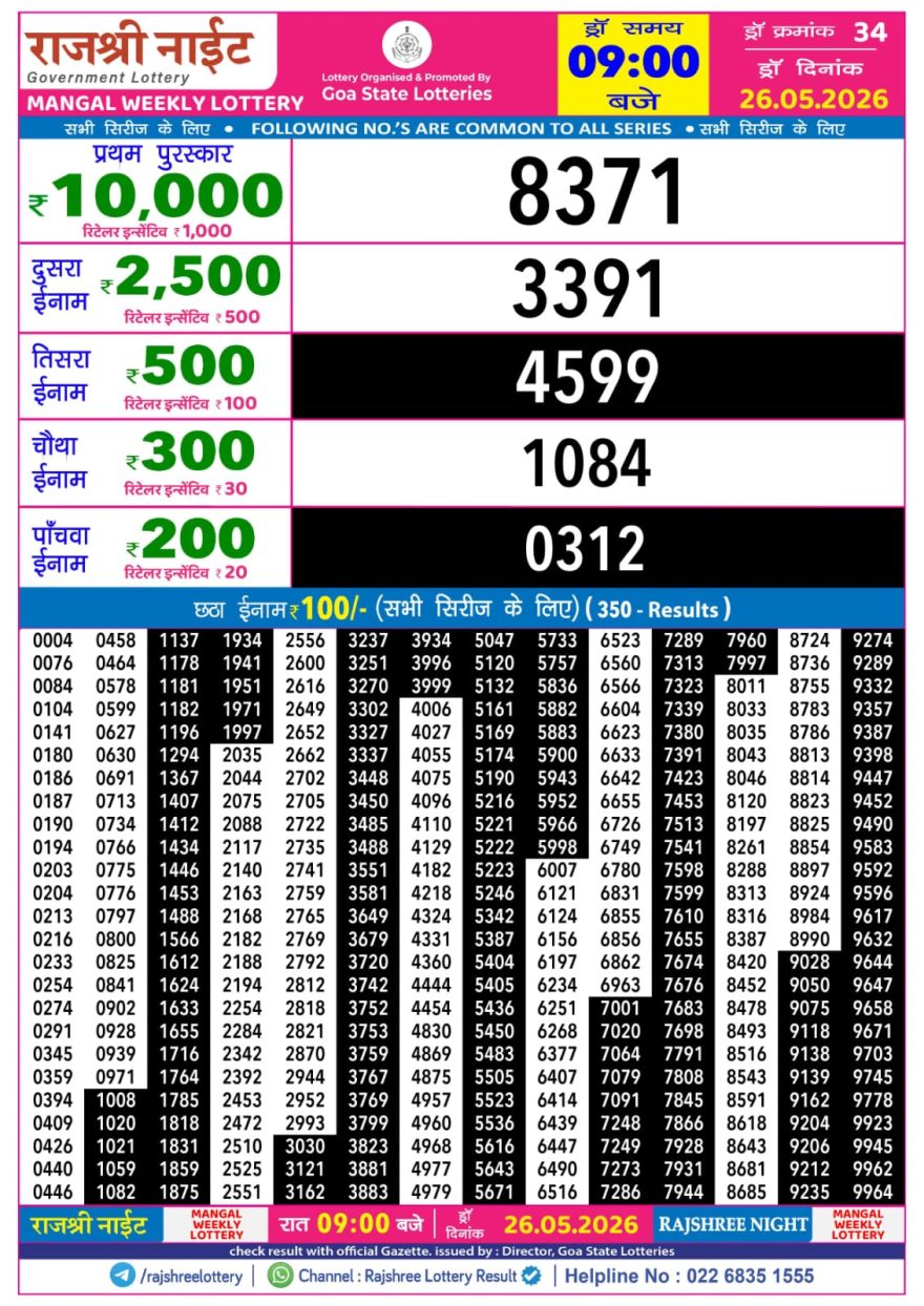 Lottery Result Today 26.05.26
