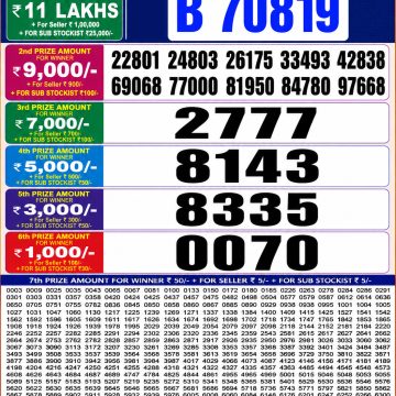 Lottery Result Today 26.05.26