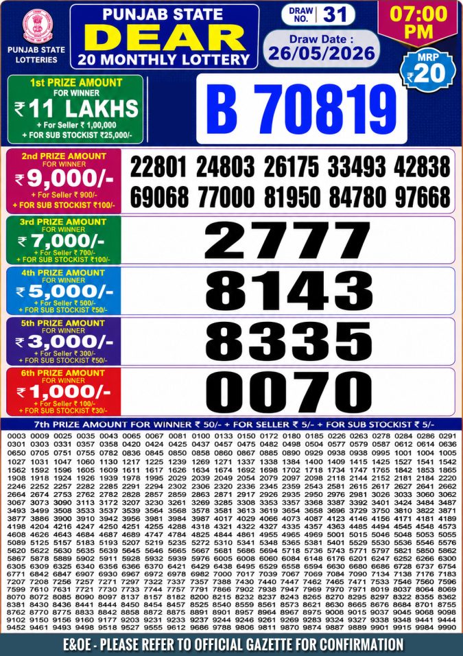 Lottery Result Today 26.05.26