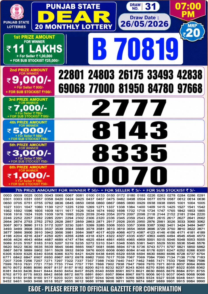 Lottery Result Today 26.05.26