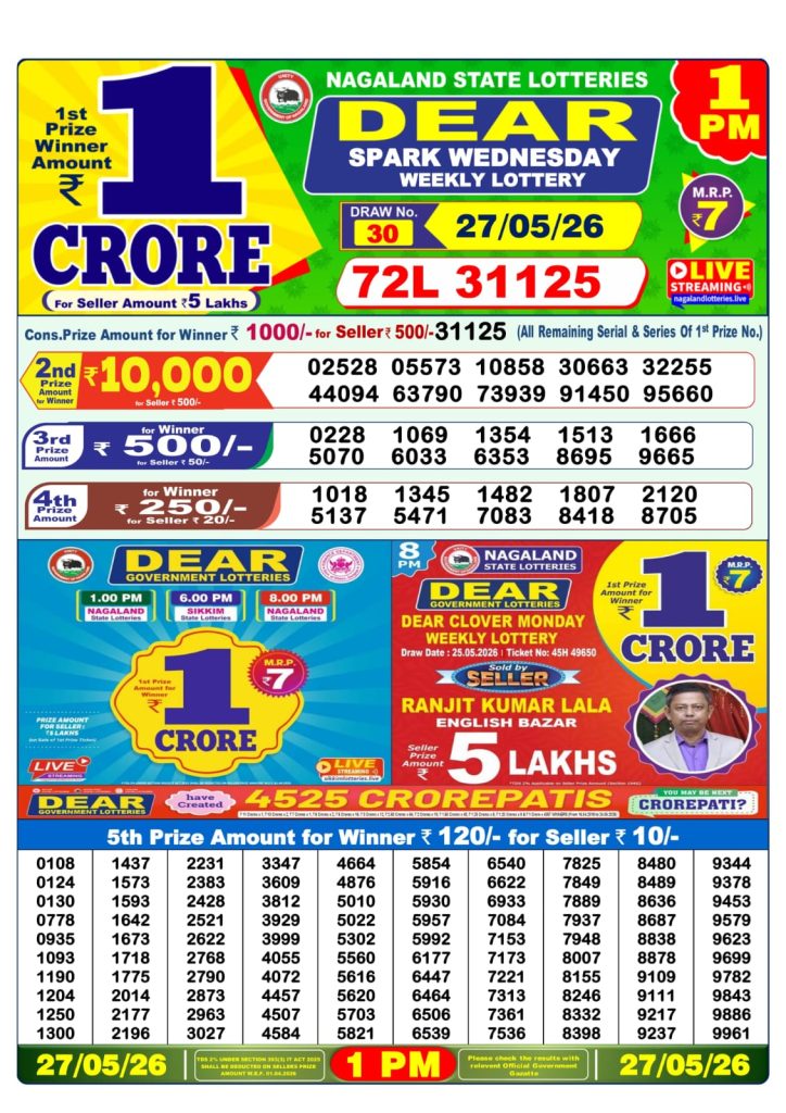 27-05-26 Lottery Sambad 1 PM Result Dhankesari Lottery Result Today 27.05.26