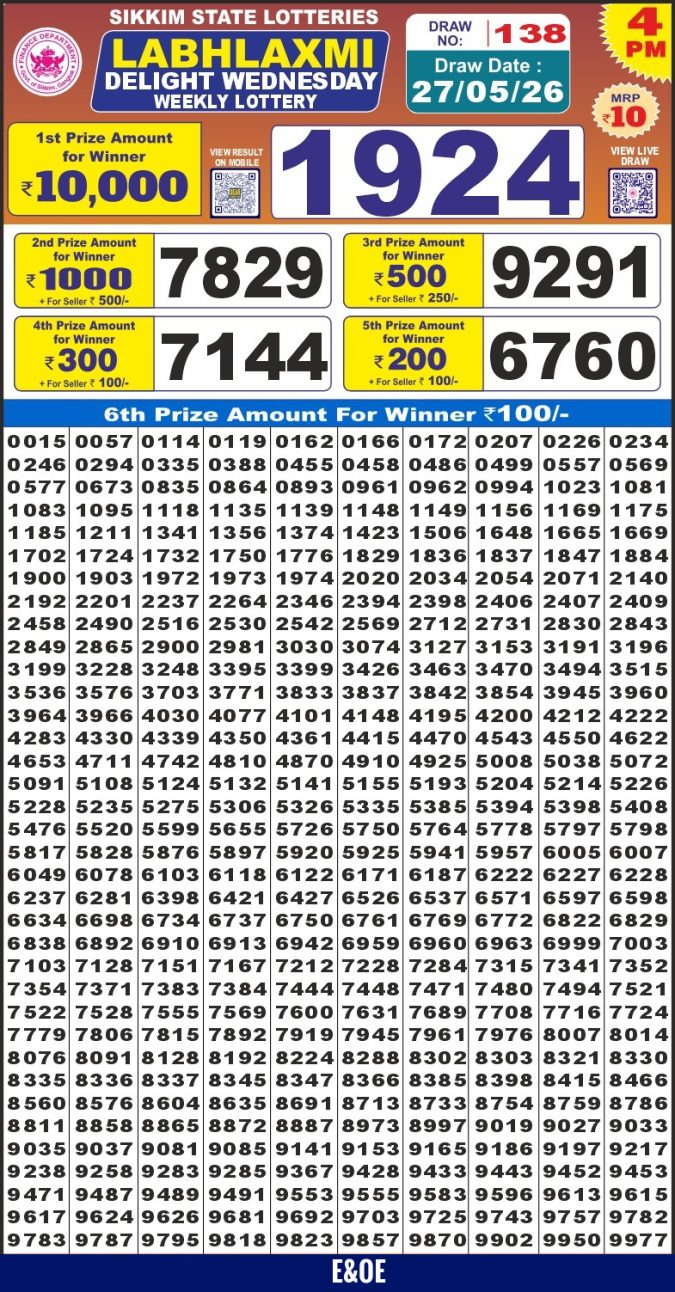 Lottery Result Today 27.05.26