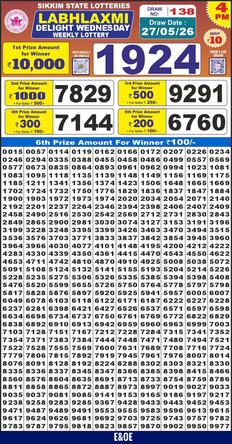 Lottery Result Today 27.05.26