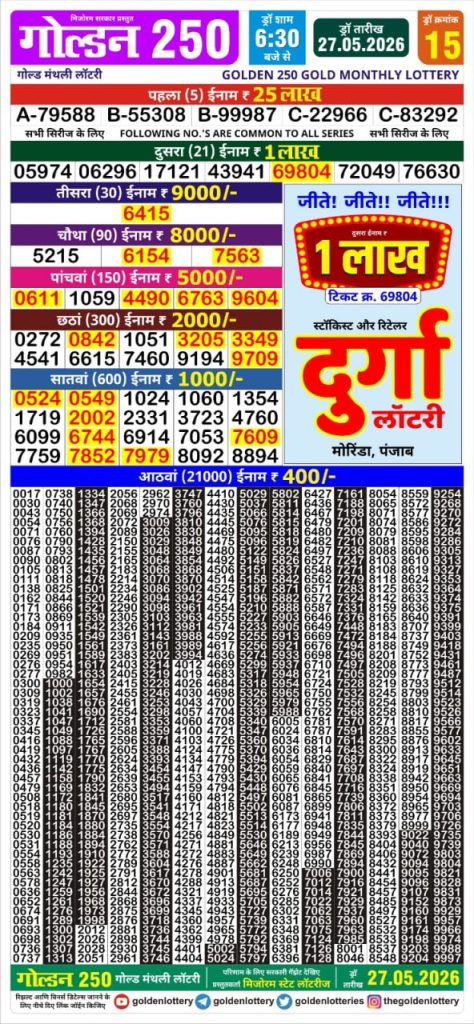 27.05.26 Golden 250 Monthly Lottery Result Lottery Result Today 27.05.26