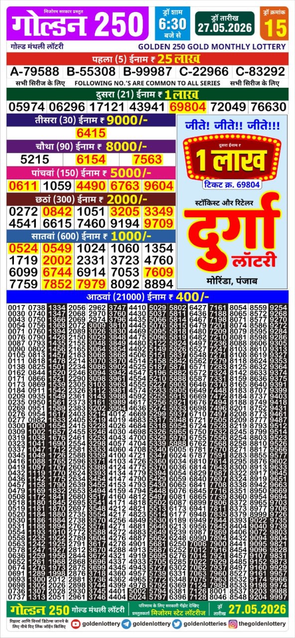 Lottery Result Today 27.05.26