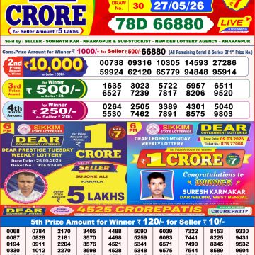 Lottery Result Today 27.05.26