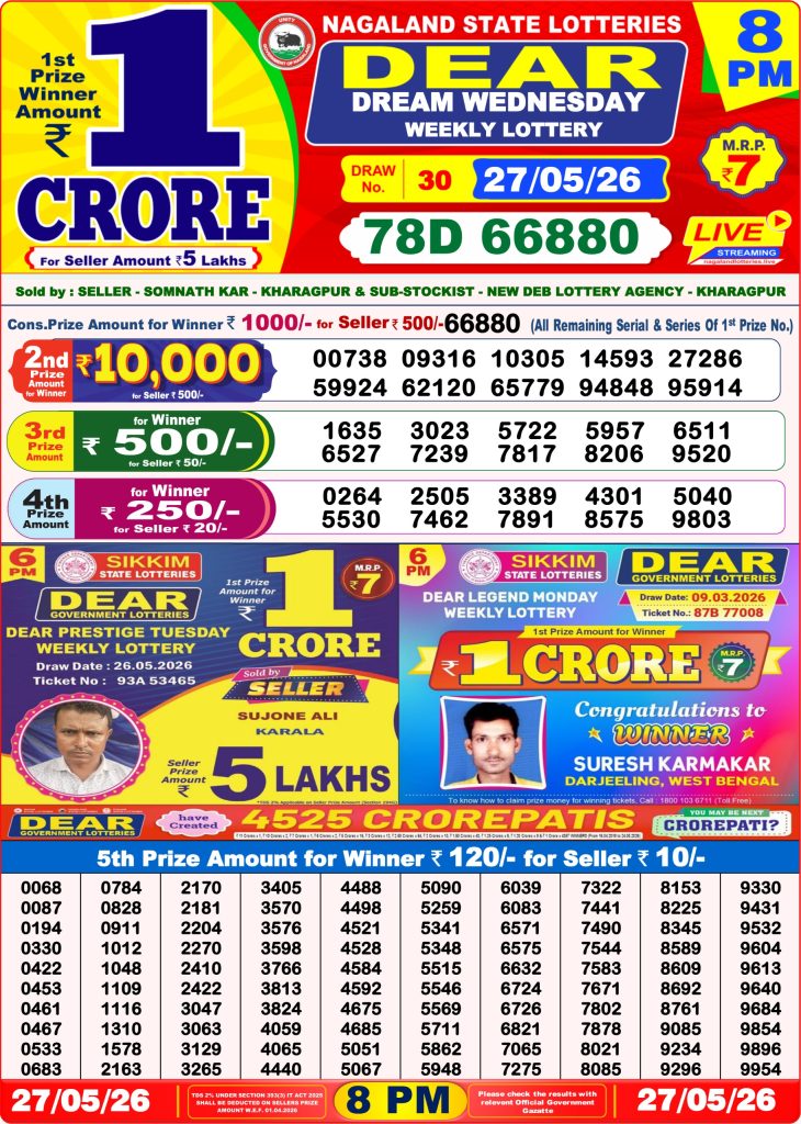 27-05-26 Nagaland Lottery Sambad 8 PM Result Dear Lottery Lottery Result Today 27.05.26