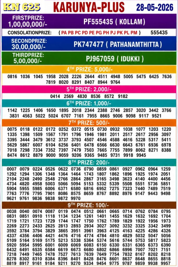 Lottery Result Today 28.05.26