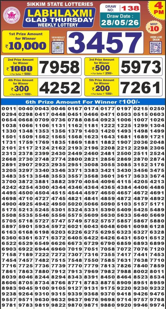 Lottery Result Today 28.05.26