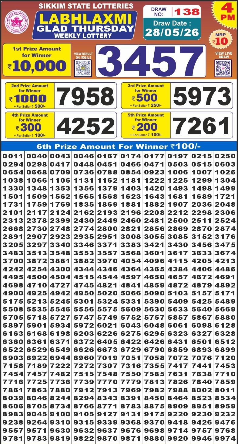 Lottery Result Today 28.05.26