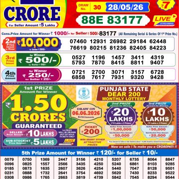 Lottery Result Today 28.05.26