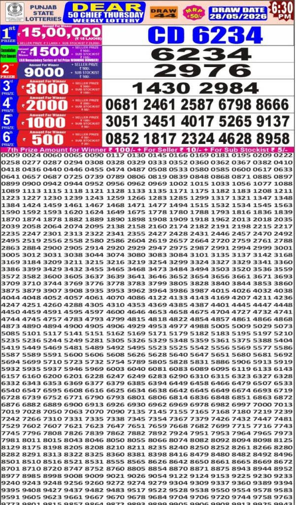 Lottery Result Today 28.05.26