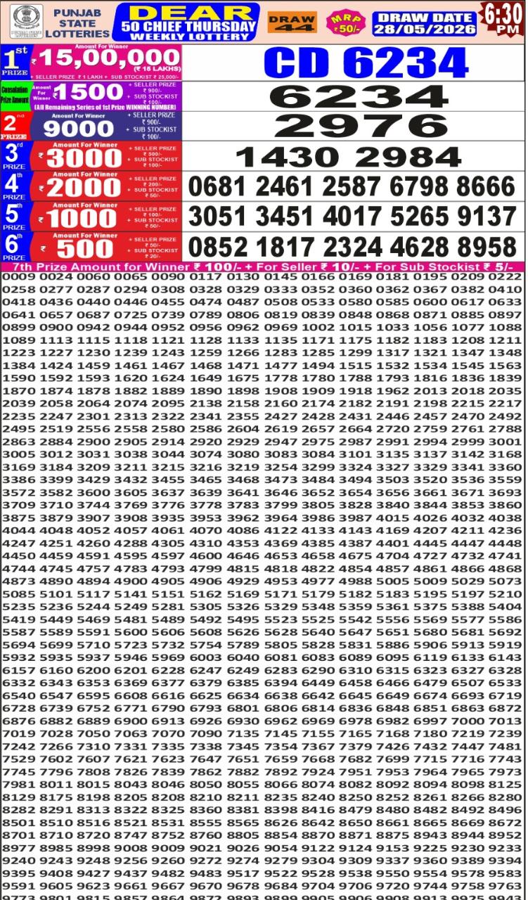 Lottery Result Today 28.05.26