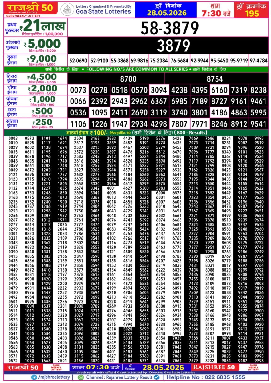 Lottery Result Today 28.05.26