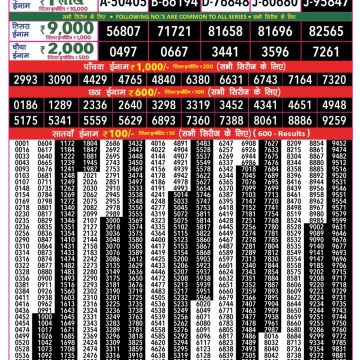 Lottery Result Today 28.05.26