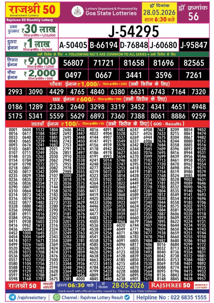 Lottery Result Today 28.05.26