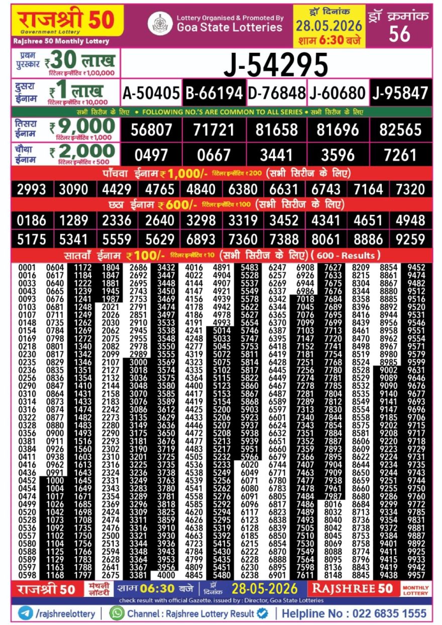 Lottery Result Today 28.05.26