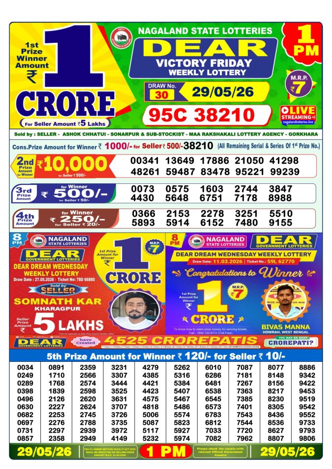 Lottery Result Today 29.05.26