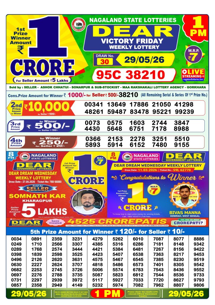 Lottery Result Today 29.05.26