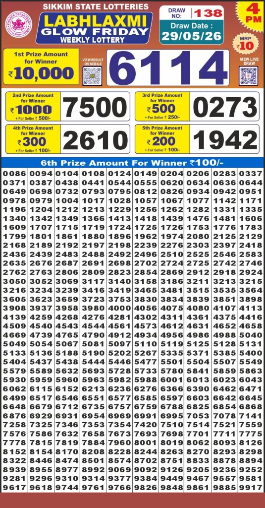 Lottery Result Today 29.05.26