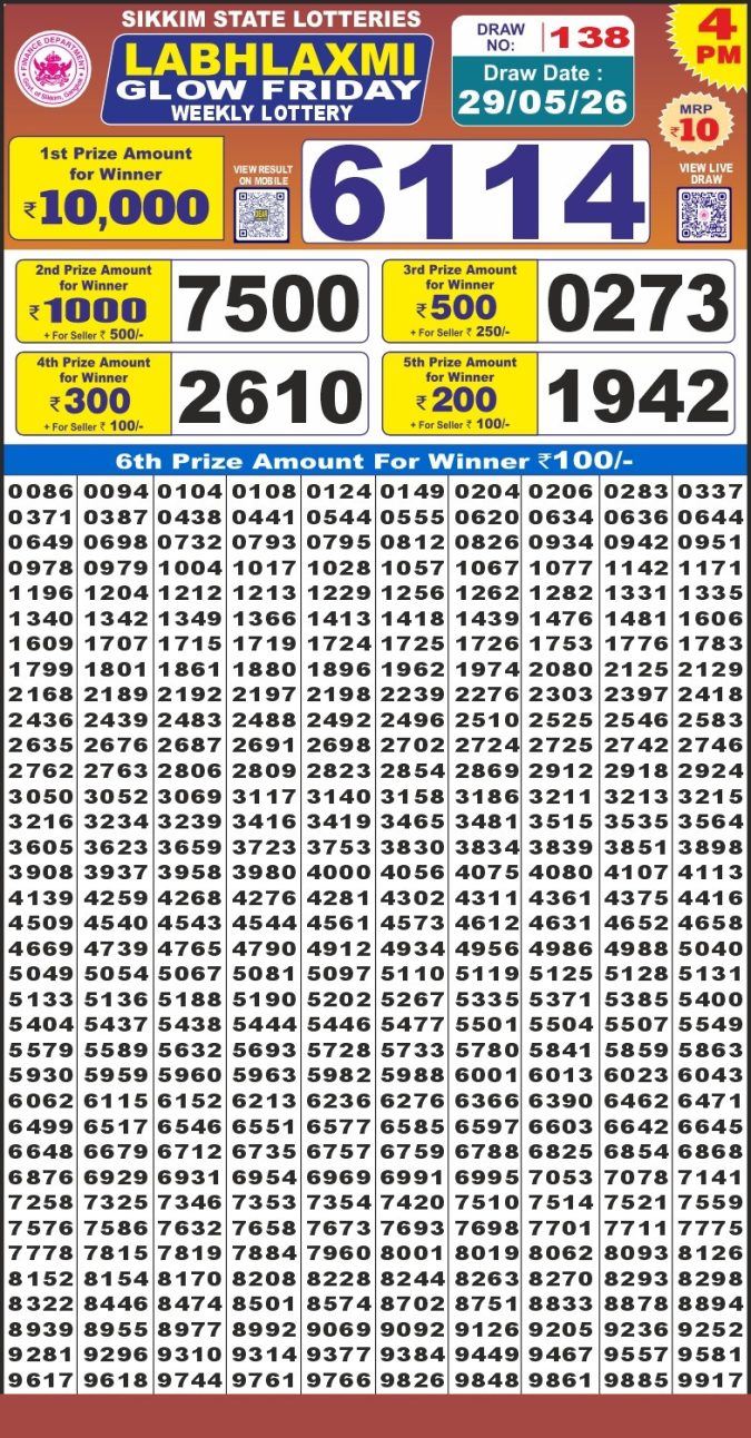Lottery Result Today 29.05.26
