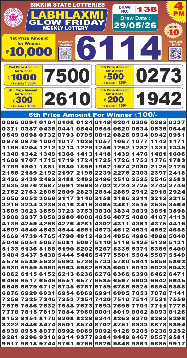 Lottery Result Today 29.05.26