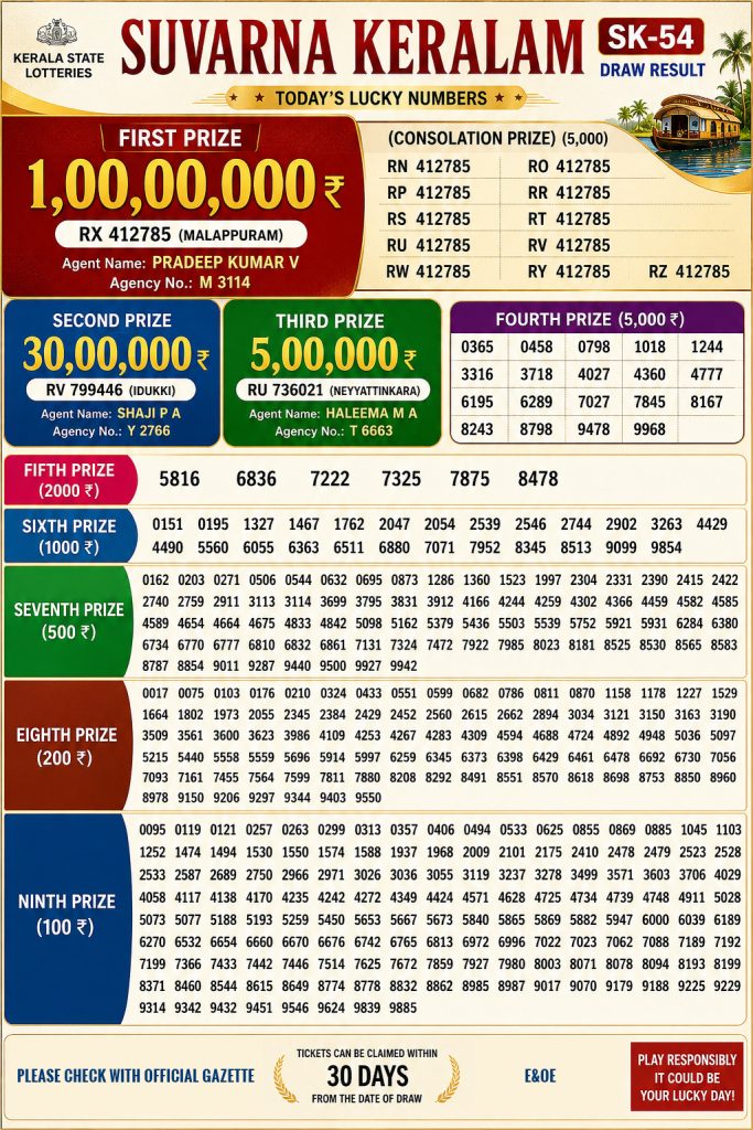 Lottery Result Today 29.05.26