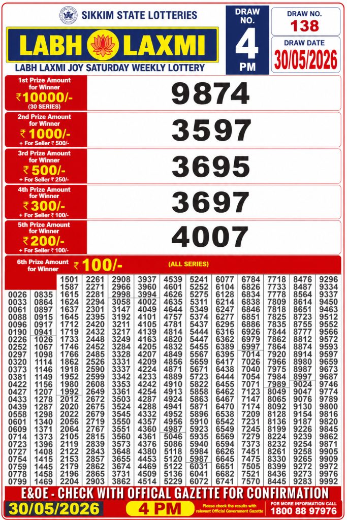 Lottery Result Today 30.05.26
