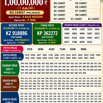 Lottery Result Today 30.05.26