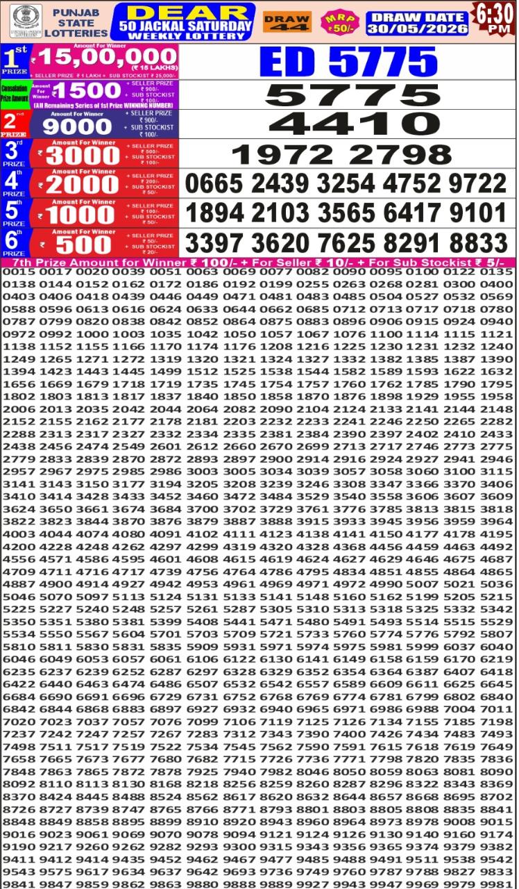 Lottery Result Today 30.05.26