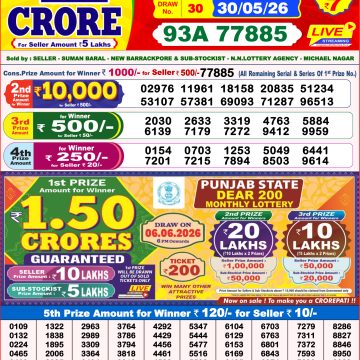 Lottery Result Today 30.05.26
